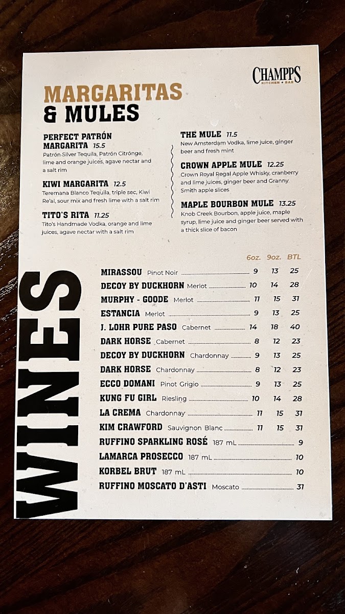 Champps Menu - Image 6